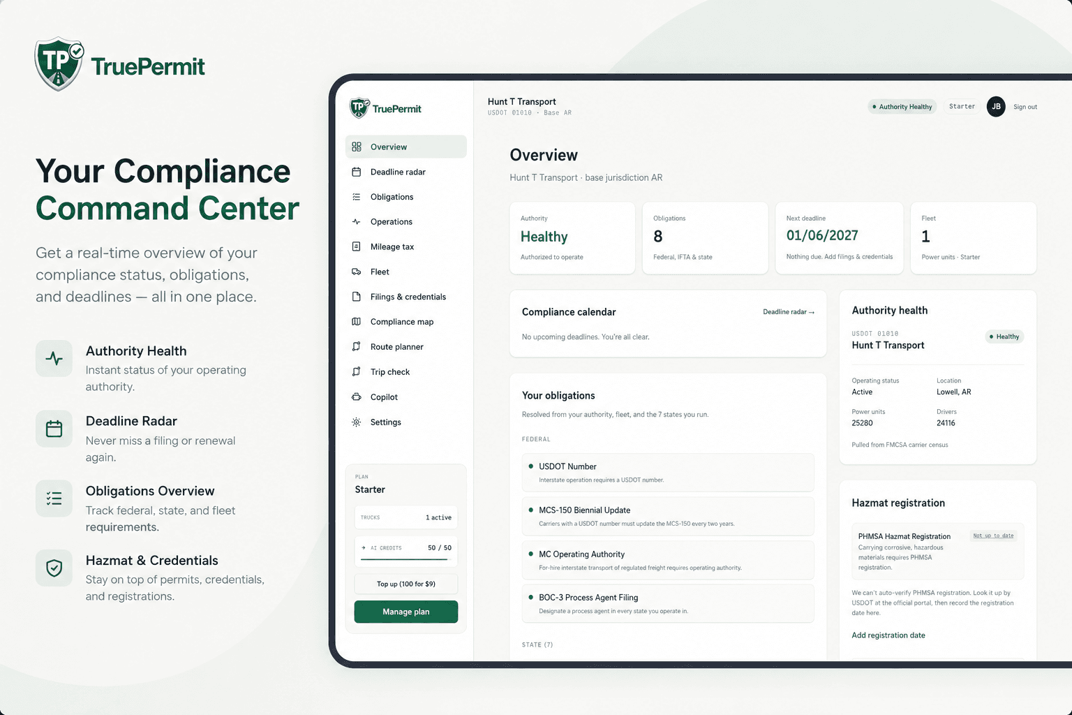 Your Compliance Command Center — a real-time overview of compliance status, obligations, and deadlines: the TruePermit dashboard showing authority health, eight resolved obligations, the compliance calendar, and hazmat registration status